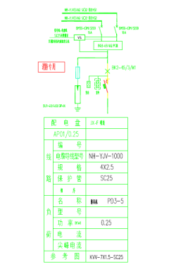 已過濾：某數(shù)據(jù)中心消防..