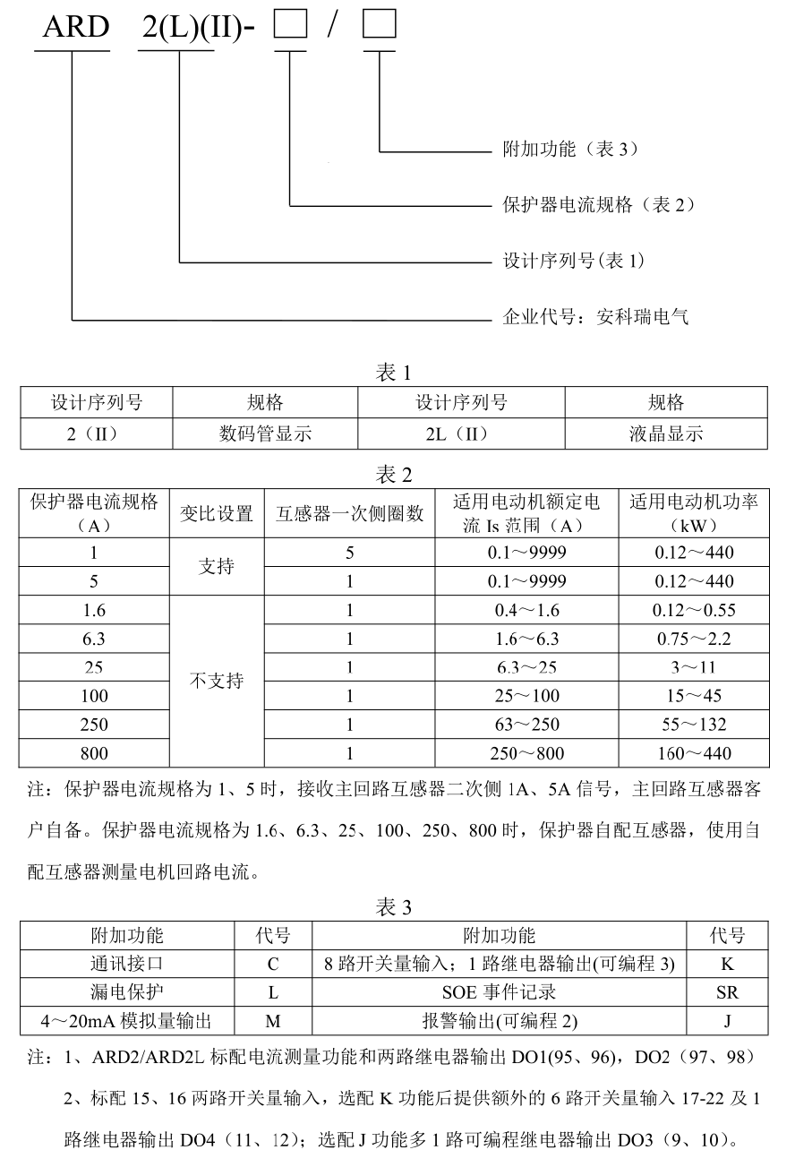 ARD2(L)型號(hào)說明.png