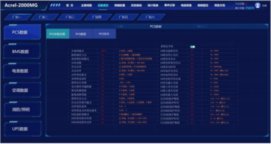 淺析安科瑞光伏發(fā)電系統(tǒng)在直流快速充電站中的應(yīng)用3036.png