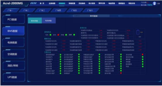 淺析安科瑞光伏發(fā)電系統(tǒng)在直流快速充電站中的應(yīng)用3145.png