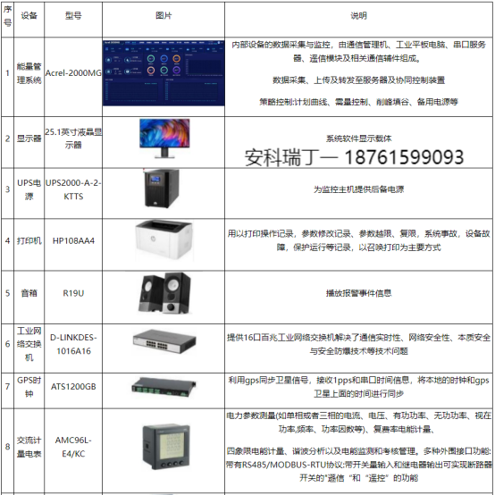 淺析安科瑞光伏發(fā)電系統(tǒng)在直流快速充電站中的應(yīng)用3487.png