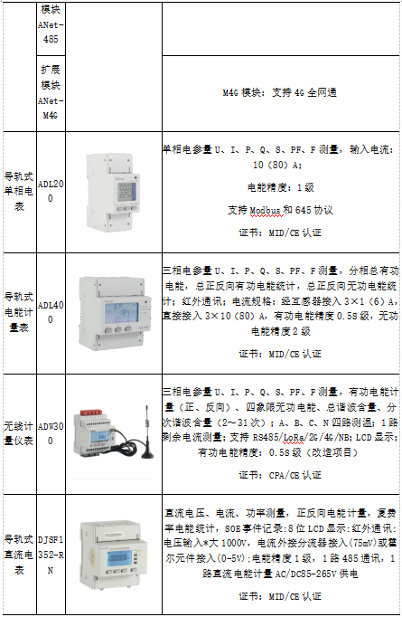 蛙跳算法攜手安科瑞，驅(qū)動(dòng)電動(dòng)汽車有序充電革新之路2937.png