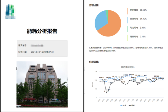 淺談安科瑞能源在線監(jiān)測系統(tǒng)在化工行業(yè)的設計與應用5381.png