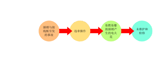 安科瑞智能安全配電裝置在高校實驗室中的應(yīng)用956.png