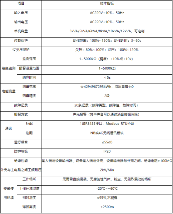 安科瑞智能安全配電裝置在高校實驗室中的應(yīng)用2432.png