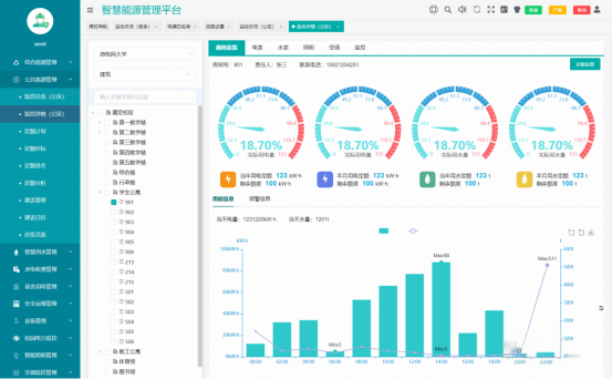 已過(guò)濾：節(jié)能背景下的高校宿舍用電現(xiàn)狀與智慧監(jiān)管平臺(tái)構(gòu)建探討4990.png