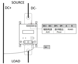已過濾：小功率直流充電樁的應(yīng)用及電能計量選型分析(1)2085.png