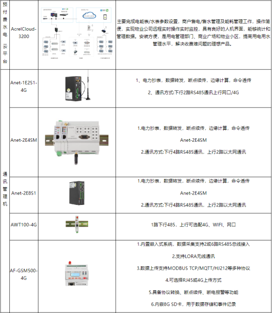 新建 DOCX 文檔 (4)3809.png