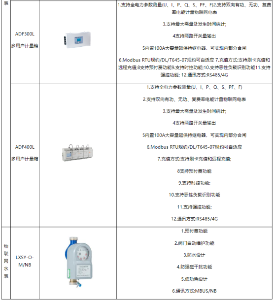 新建 DOCX 文檔 (4)3811.png